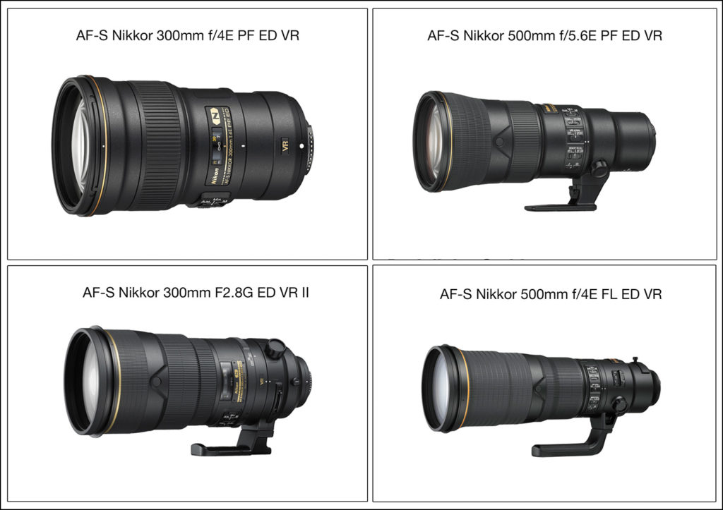 best lenses for sports photography